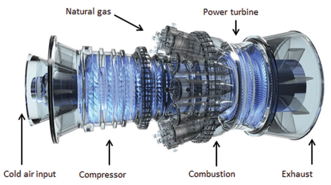 Fig. 02