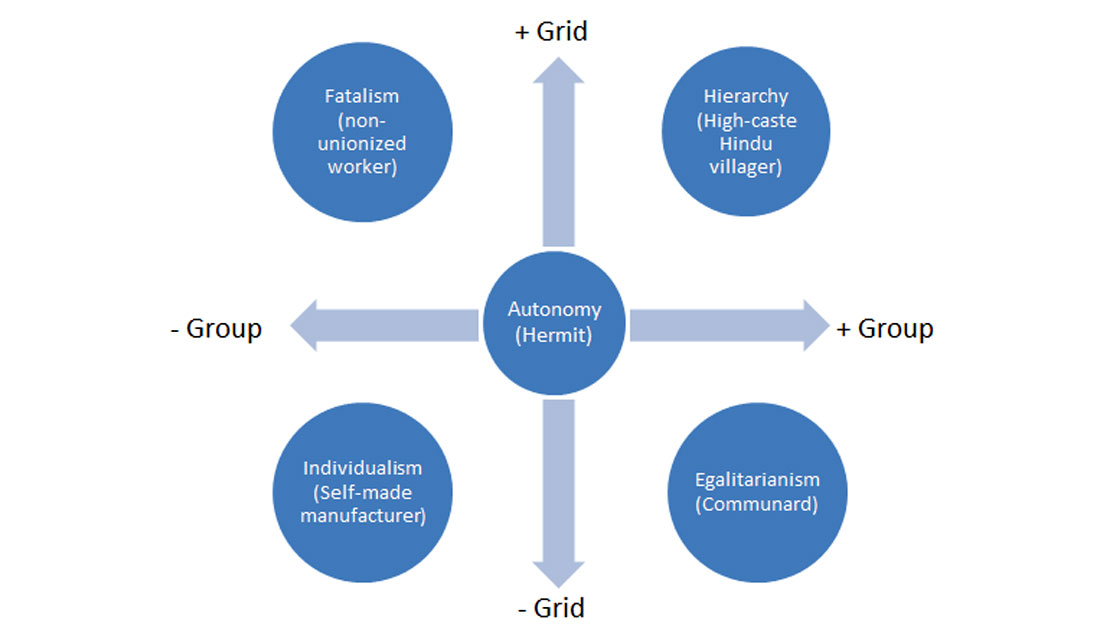 Fig. 01