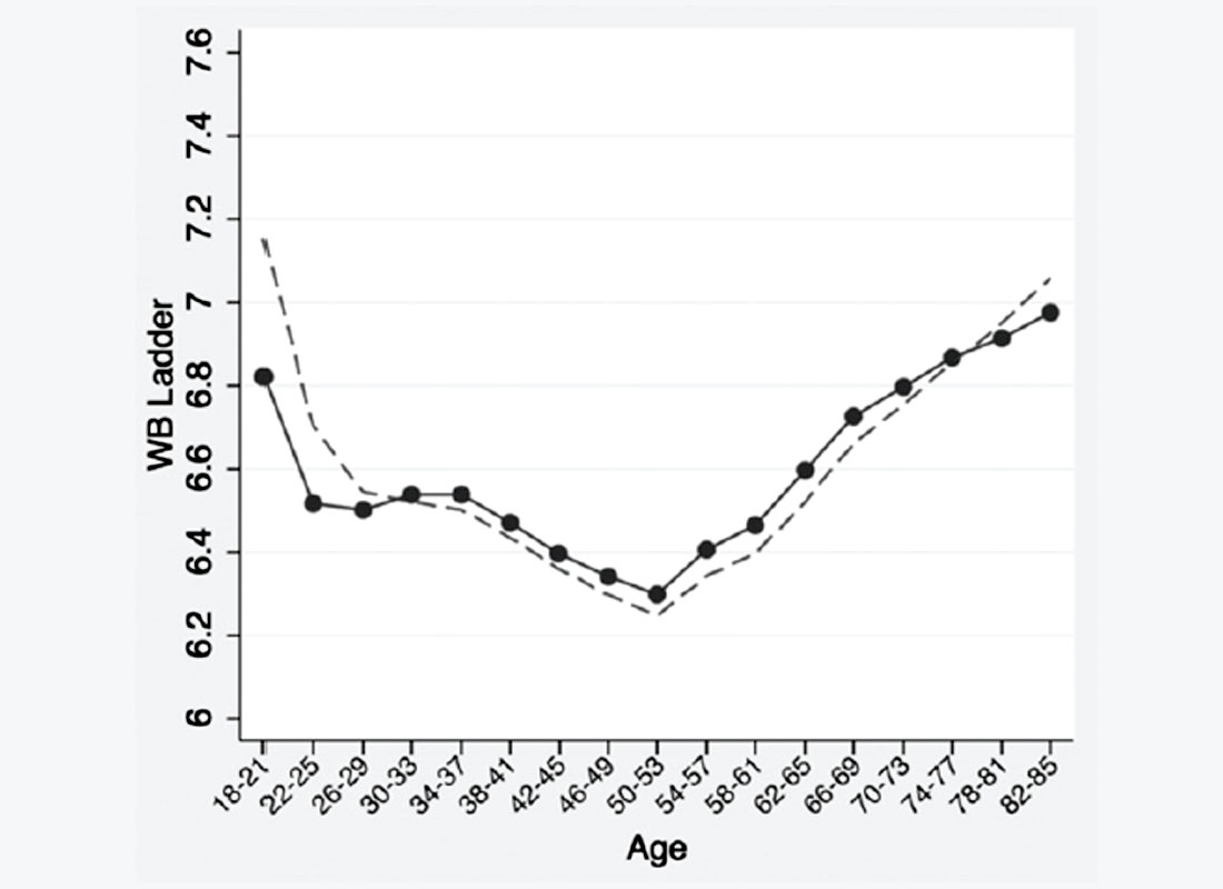 Fig. 01