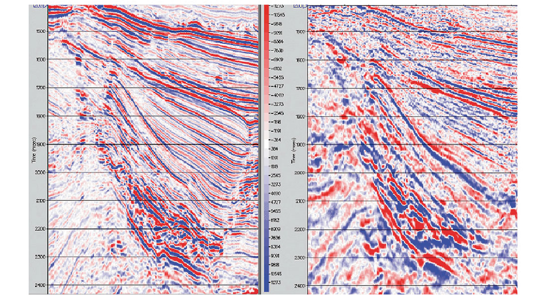 Fig. 03