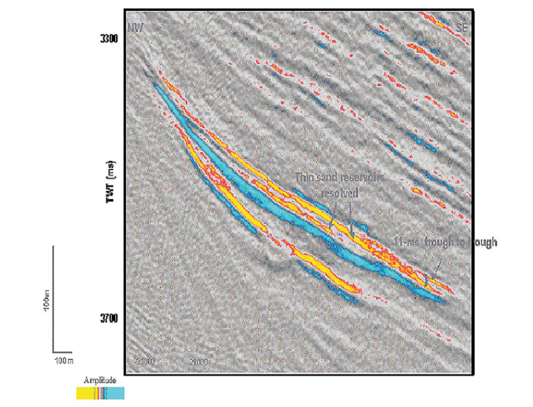 Fig. 06
