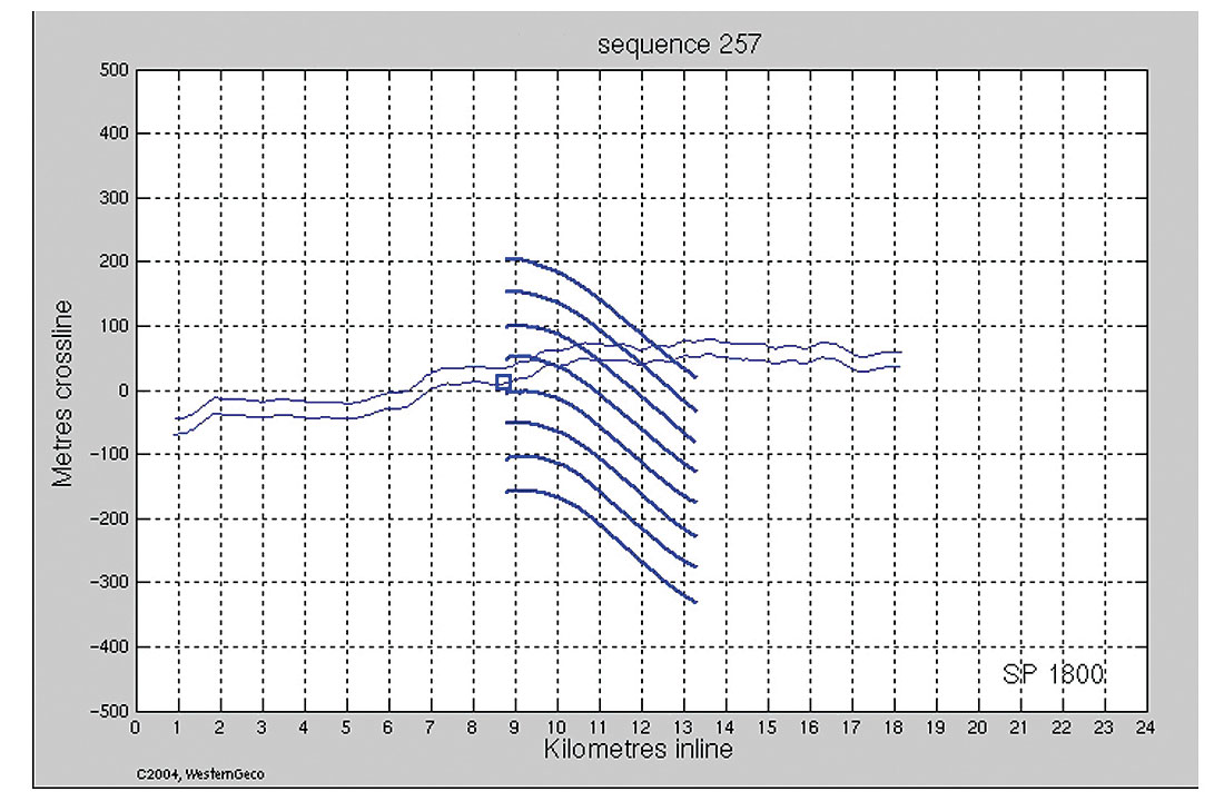 Fig. 16