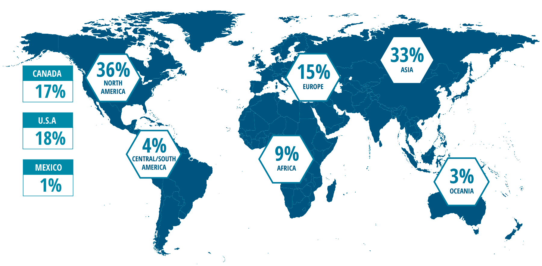 Audience Distribution Map